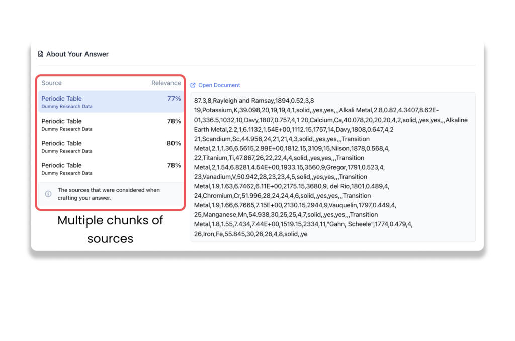 GPT-3.5 4K