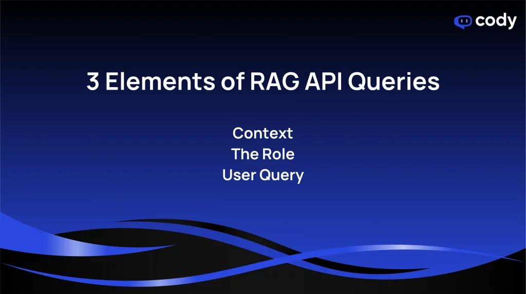 an RAG query can be dissected into three crucial elements: The Context, The Role, and The User Query. These components are the building blocks that power the RAG system, each playing a vital role in the content generation process. 